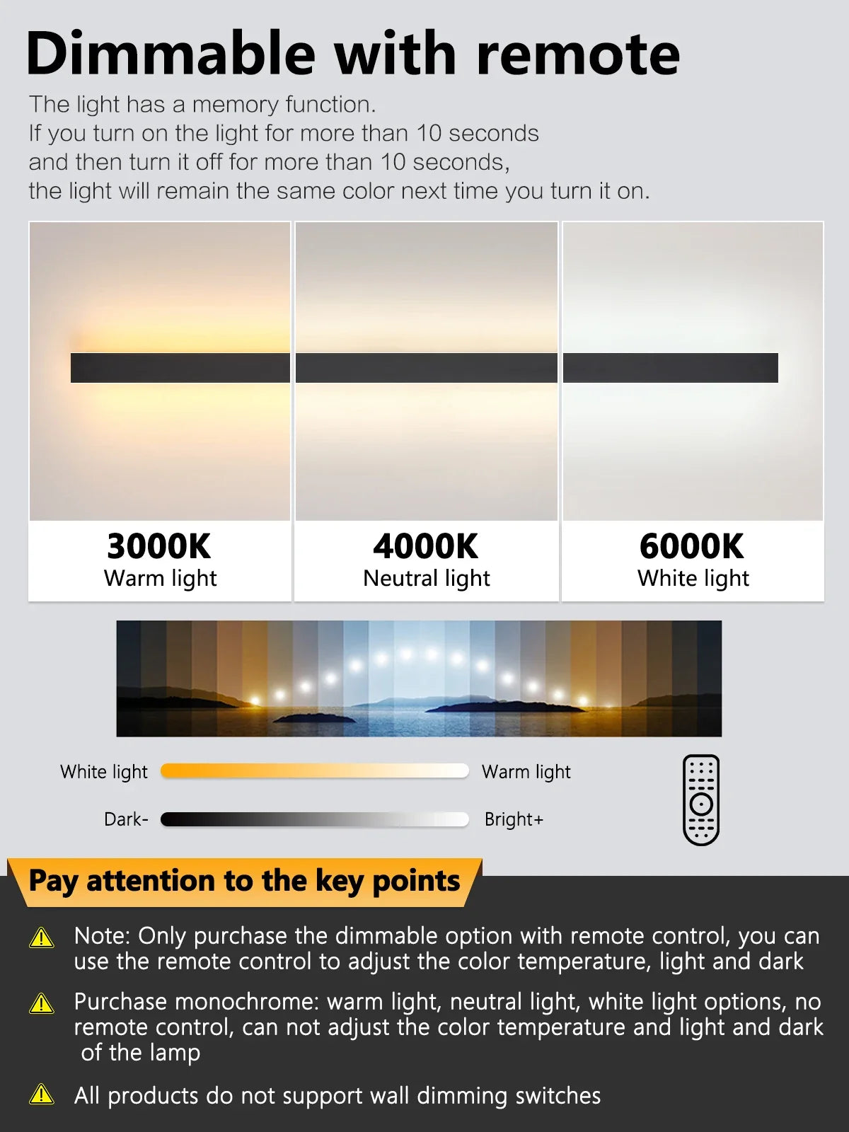 Valmere architectural wall light product detail